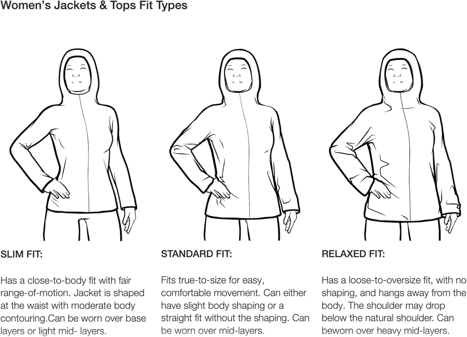 THE NORTH FACE Women's ThermoBall Eco Triclimate Parka